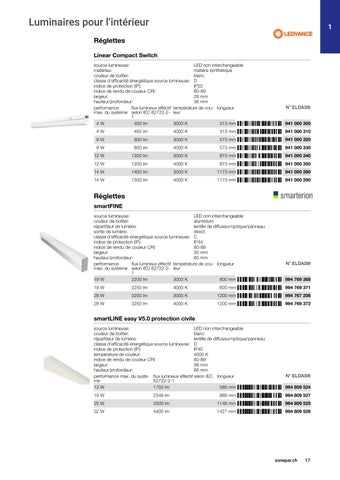 Sonepar Suisse 灯饰目录 ÉCLAIRAGE 2024/25 第 17 页