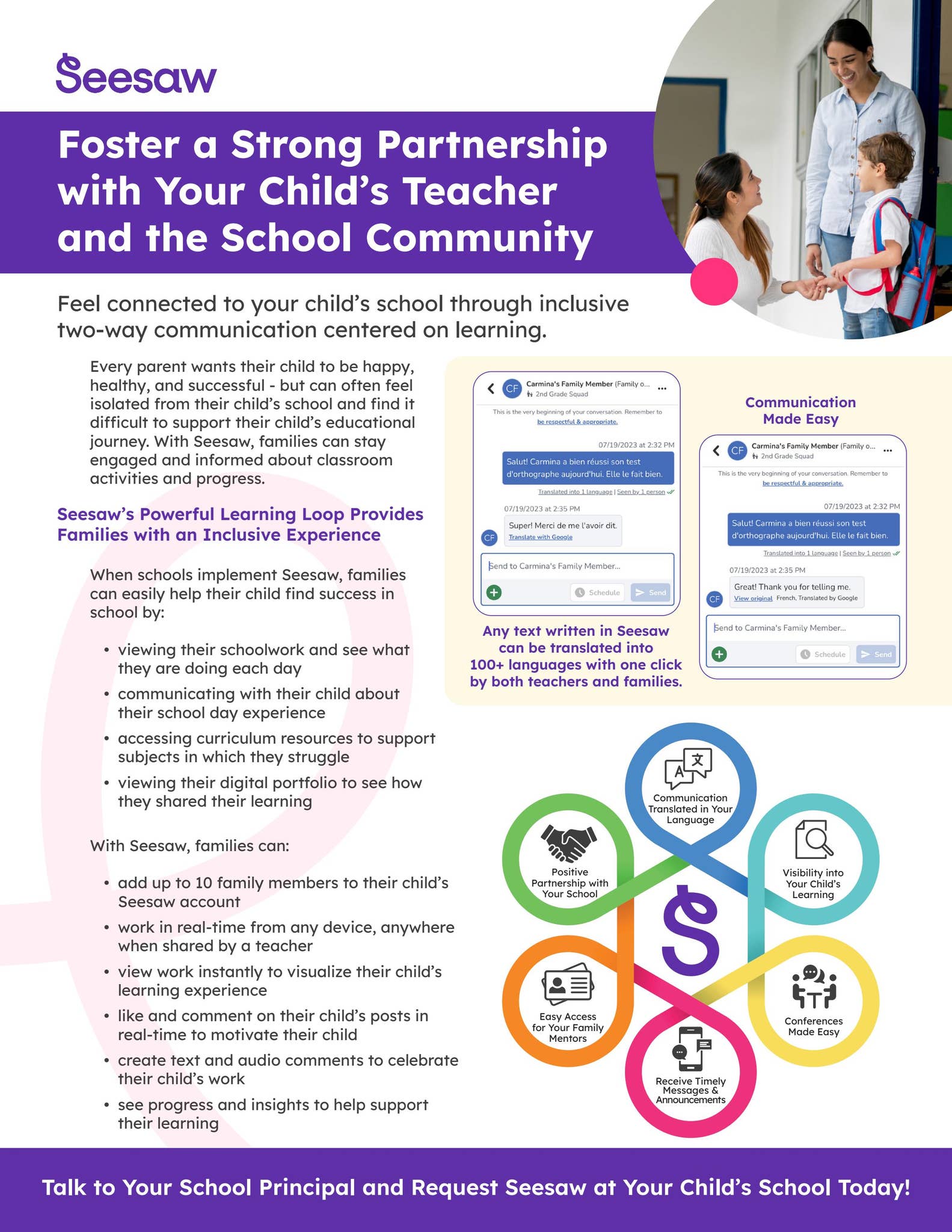 A Family S View Into Seesaws Learning Loop By Seesawlearning Issuu