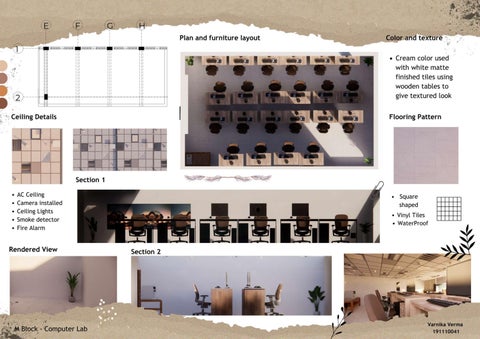 Interior design by varnika verma - Issuu
