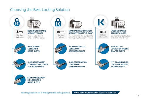 Kensington Product Highlights × Best Sellers Middle East 第 2 页