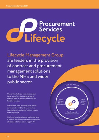 Procurement Services 2024 家具目录 第 10 页
