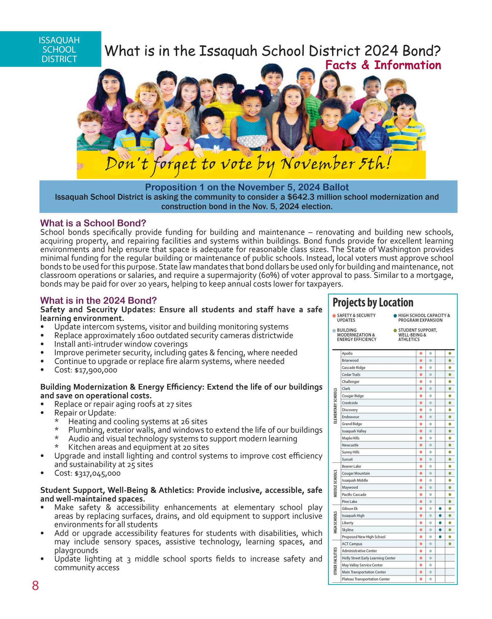 2024 School Bond Facts ENGLISH by Issaquah Schools Foundation Issuu