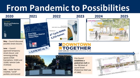 The Evolving Role of Small City Downtowns: In the Post-Pandemic Environment 第 20 页