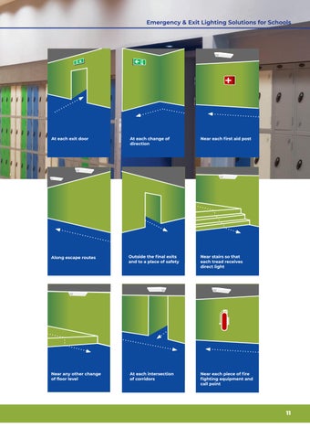 Clevertronics 灯饰目录 · Emergency × Exit 灯饰 Solutions for Schools 第 11 页