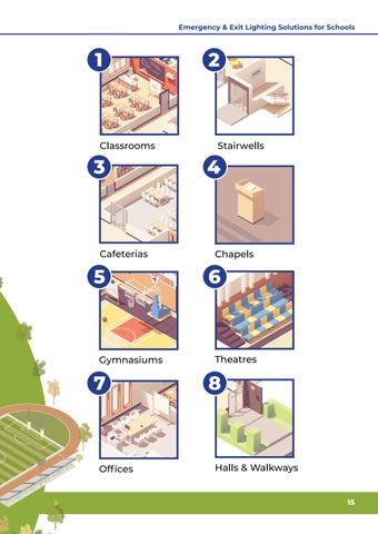 Clevertronics 灯饰目录 · Emergency × Exit 灯饰 Solutions for Schools 第 15 页