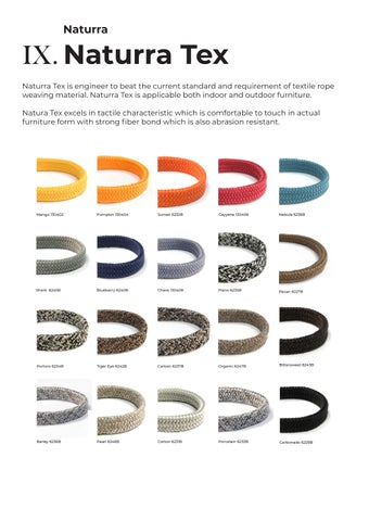 Naturra Fibers Naturra - Synthetic 藤编 for 户外 家具 Product 目录 2024 第 24 页