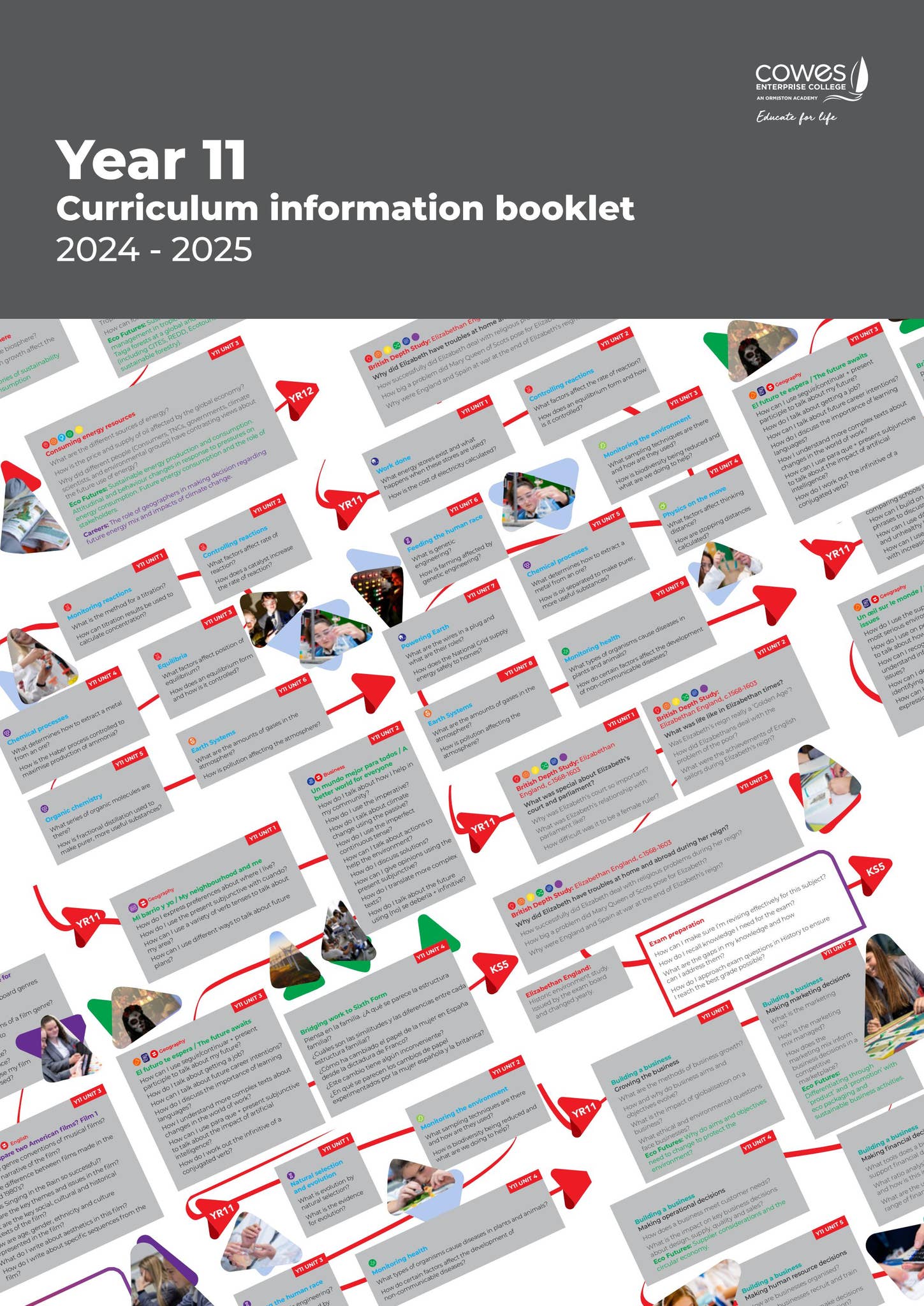 Year 11 Curriculum Information by Cowes Enterprise College - Issuu