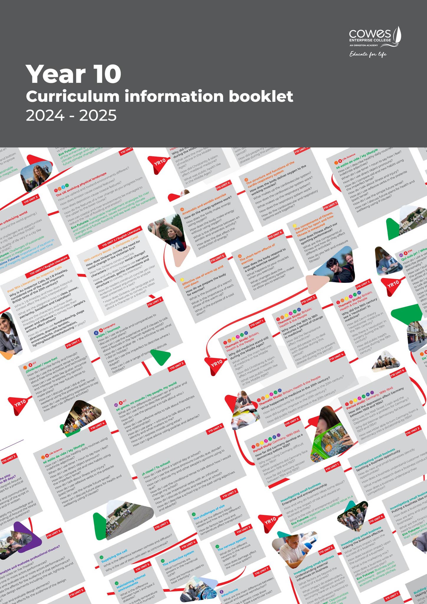 Year 10 Curriculum Information by Cowes Enterprise College - Issuu