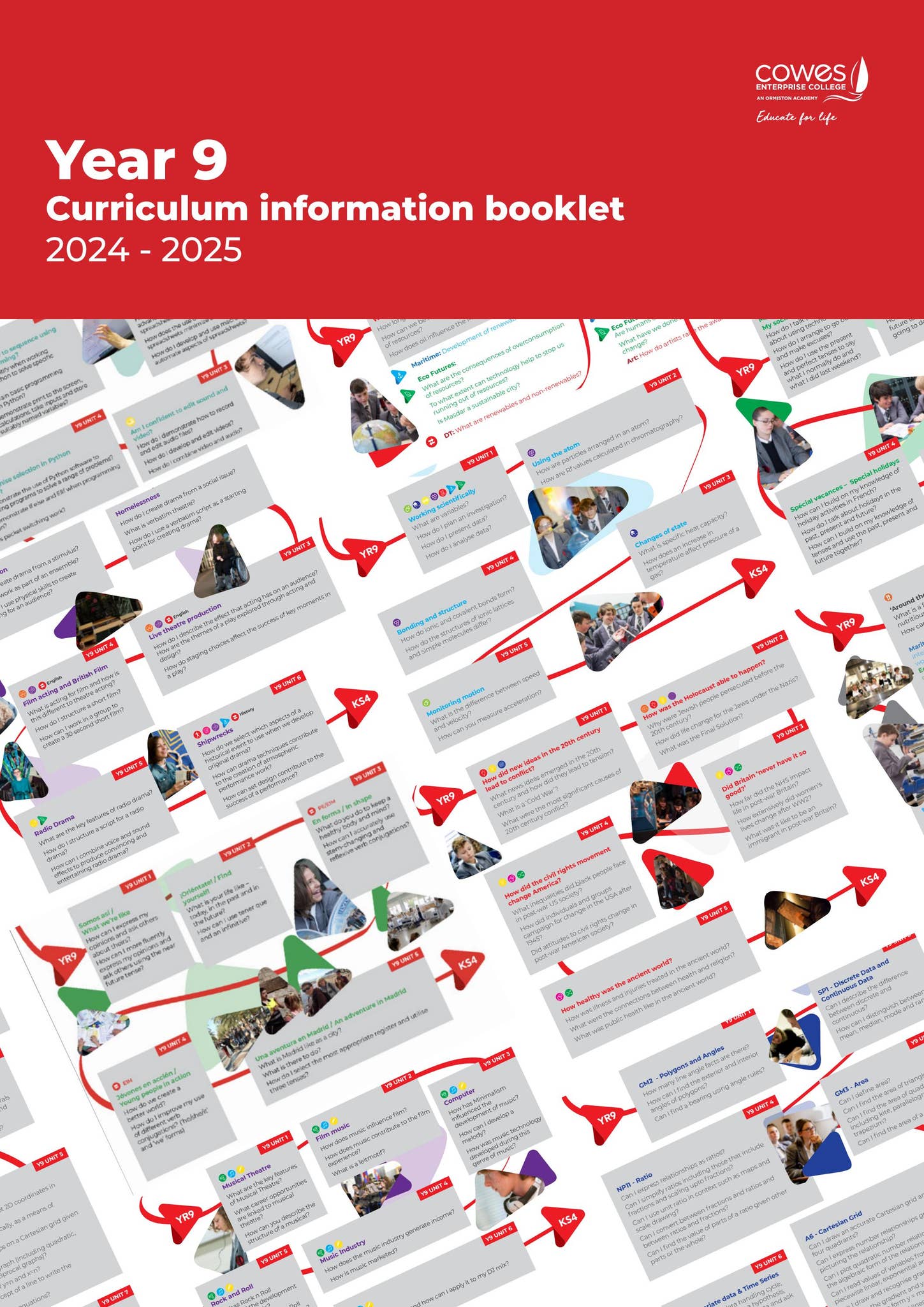 Year 9 Curriculum Information by Cowes Enterprise College - Issuu