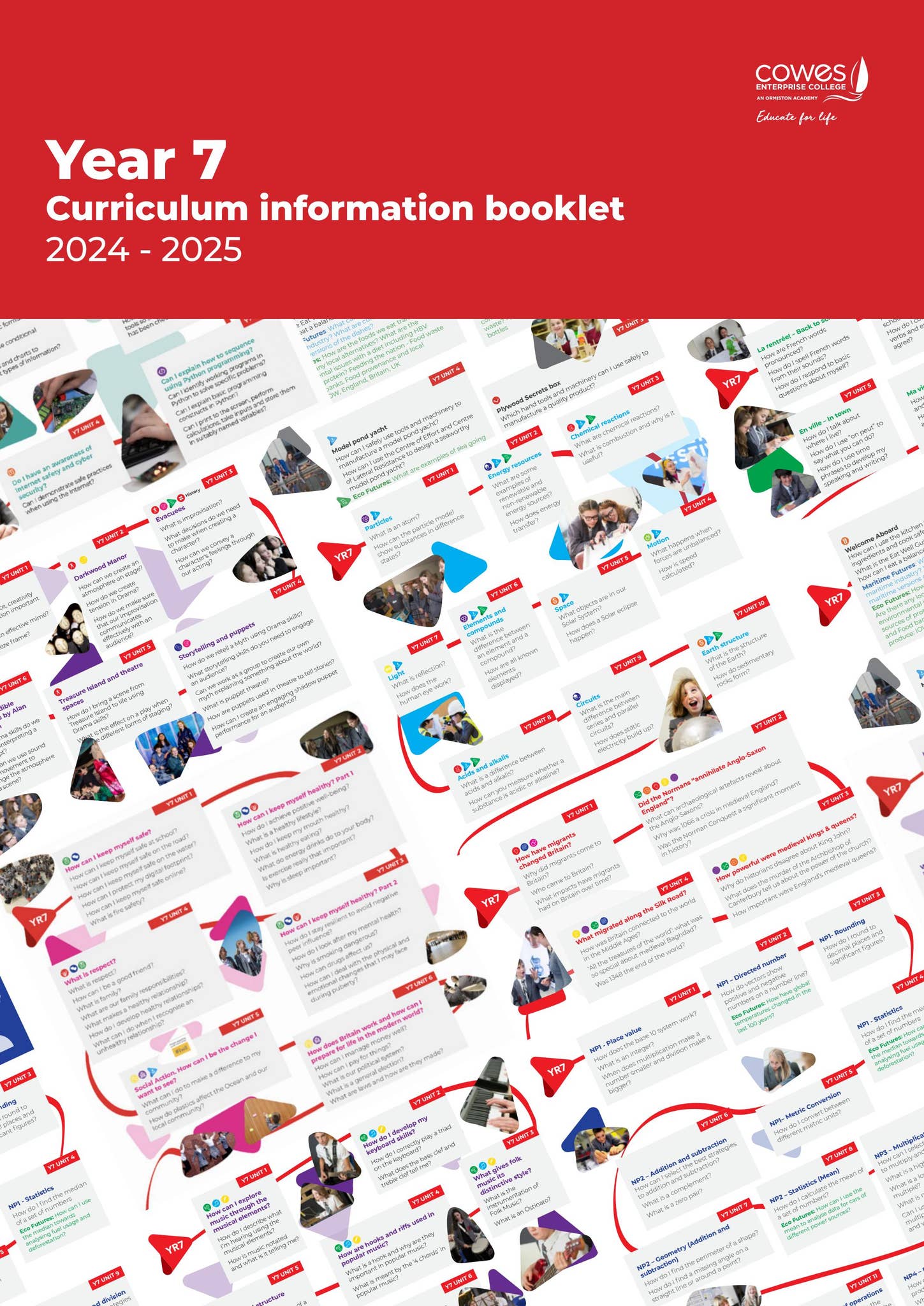 Year 7 Curriculum Information by Cowes Enterprise College - Issuu