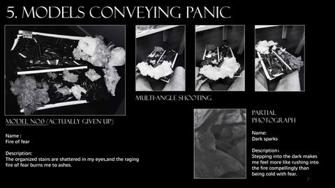 DP1-PANIC, 国际 Year One Sept 2021 第 7 页