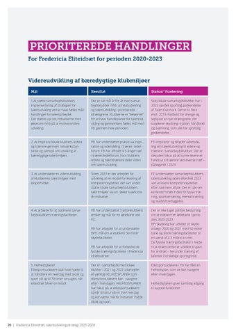 FEI Nye fælles ambitioner 2025-2028 第 20 页