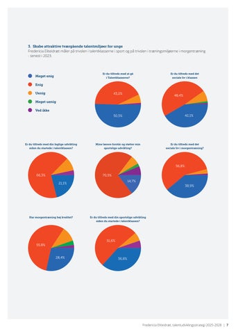 FEI Nye fælles ambitioner 2025-2028 第 7 页