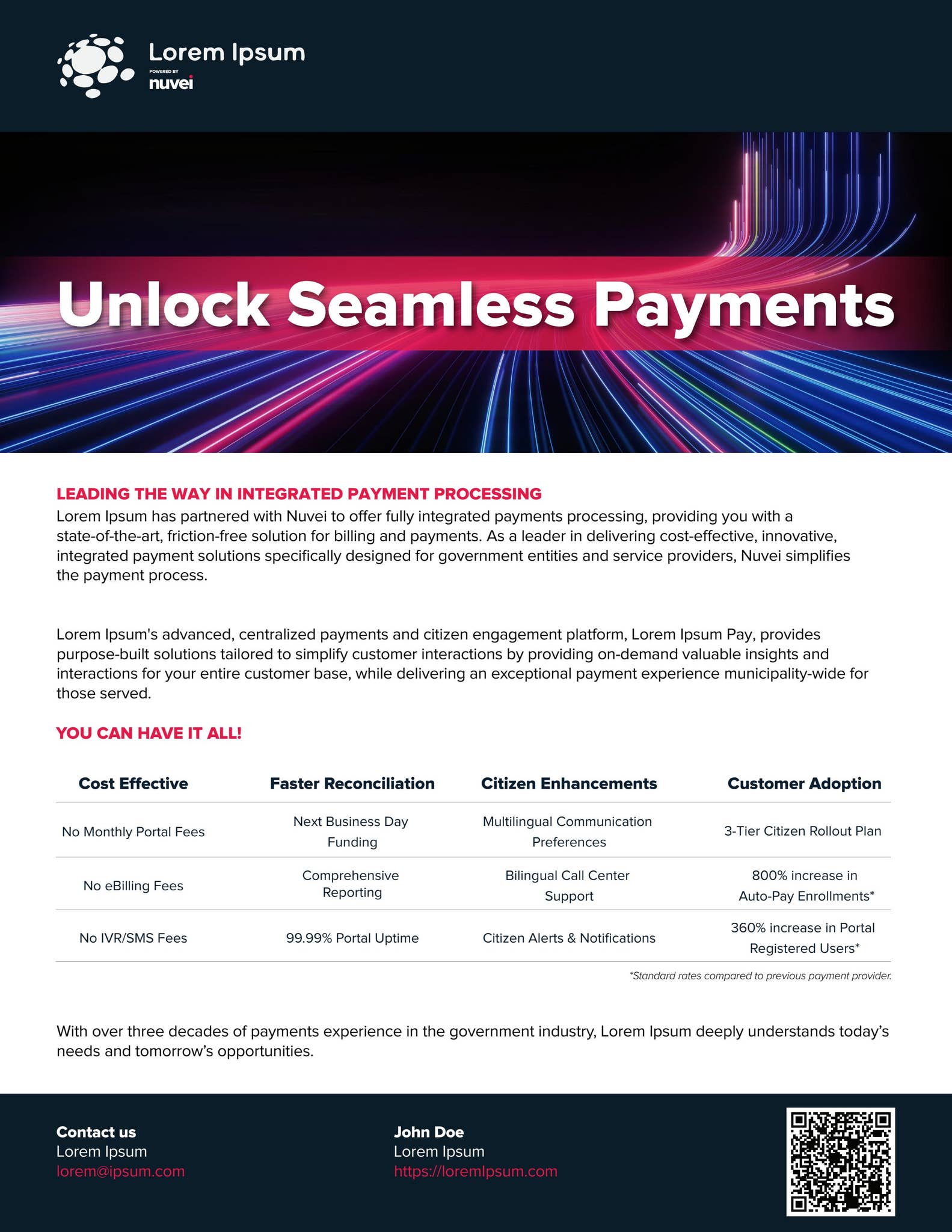 Unlock Seamless Payments by Nuvei - Issuu