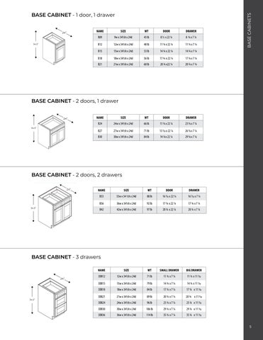 BlueValleyCabinets Blue Valley Cabinets 2025 Product 家具目录 第 7 页
