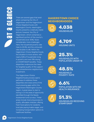 Hagerstown Choice Neighborhoods Outline with Content 第 24 页