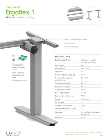 THL Marketing and Design ErgoContract 办公 家具目录 第 13 页