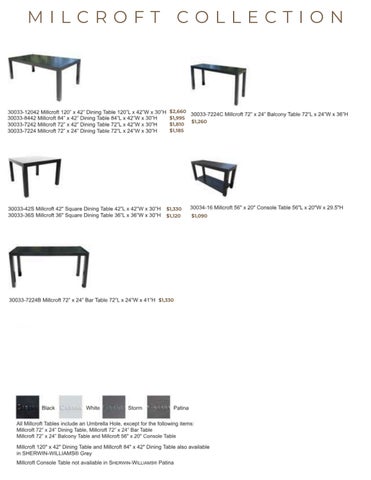 CC 桌 产品集 第 3 页