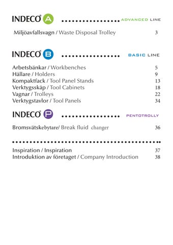 Indeco Blika 第 2 页