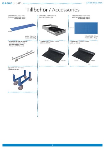 Indeco Blika 第 8 页