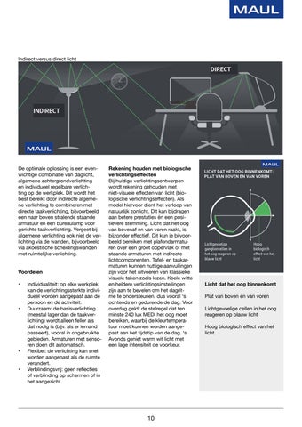 Magenta Communicatie 灯饰目录 · Whitepaper werkplek 照明 第 10 页