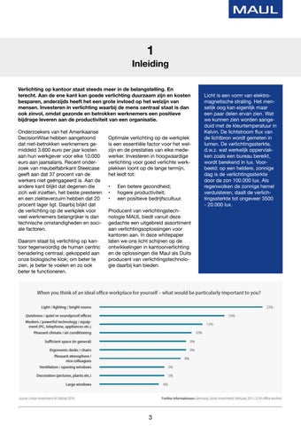 Magenta Communicatie 灯饰目录 · Whitepaper werkplek 照明 第 3 页