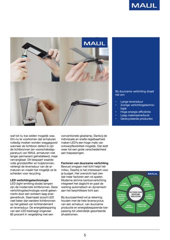 Magenta Communicatie 灯饰目录 · Whitepaper werkplek 照明 第 5 页