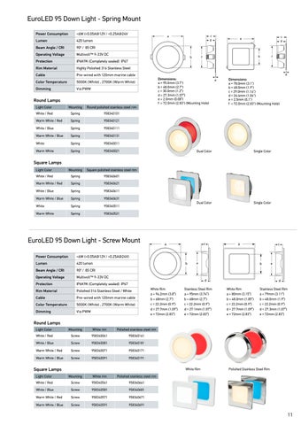 Hella marine 全集 Product 灯饰目录 2022-23 - US 第 11 页