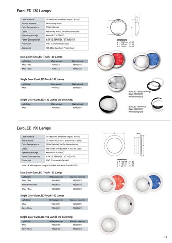 Hella marine 全集 Product 灯饰目录 2022-23 - US 第 15 页