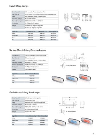 Hella marine 全集 Product 灯饰目录 2022-23 - US 第 21 页