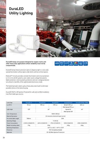Hella marine 全集 Product 灯饰目录 2022-23 - US 第 24 页
