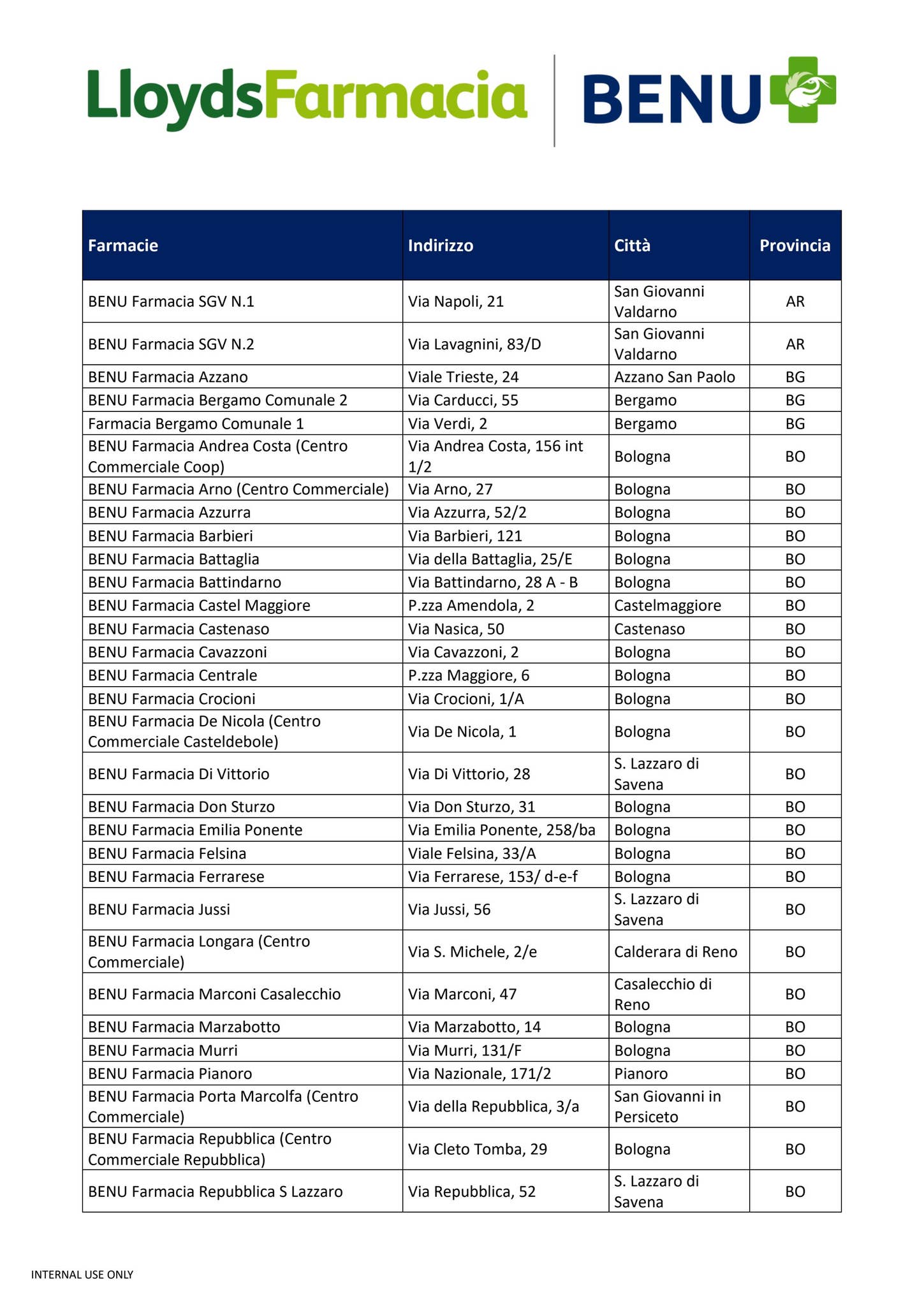 Lista Farmacie Proprietà_agg24102024 by Admenta Italia - Issuu