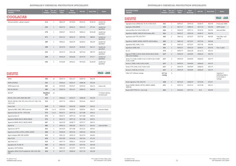 Ultrasafe Filters for added Cab safety 第 7 页