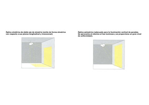 Michela Mezzavilla 灯饰目录 · Las luminarias 第 21 页