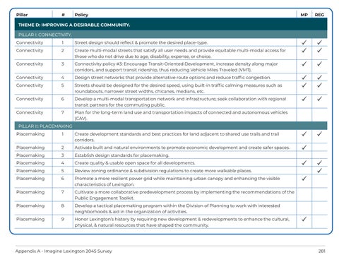 UGMP Appendices Draft, Sept 2024 第 8 页