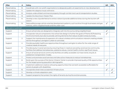 UGMP Appendices Draft, Sept 2024 第 9 页