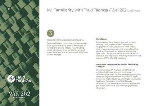 WAI-262 Tiaki Taonga Pōneke Symposium 第 24 页