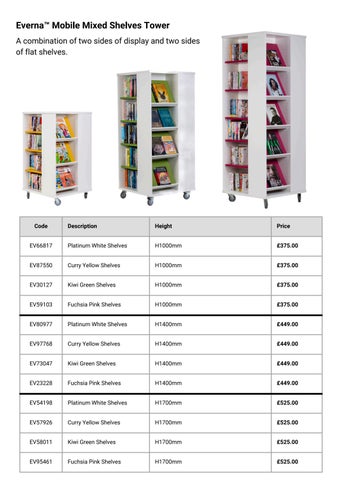 Everna™ Mobile 册 Tower 第 7 页