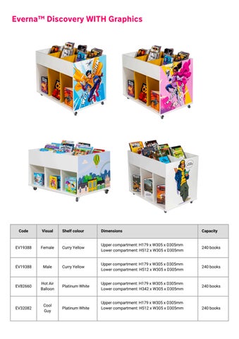 WF Education Graphics 家具系列 for Libraries 第 20 页