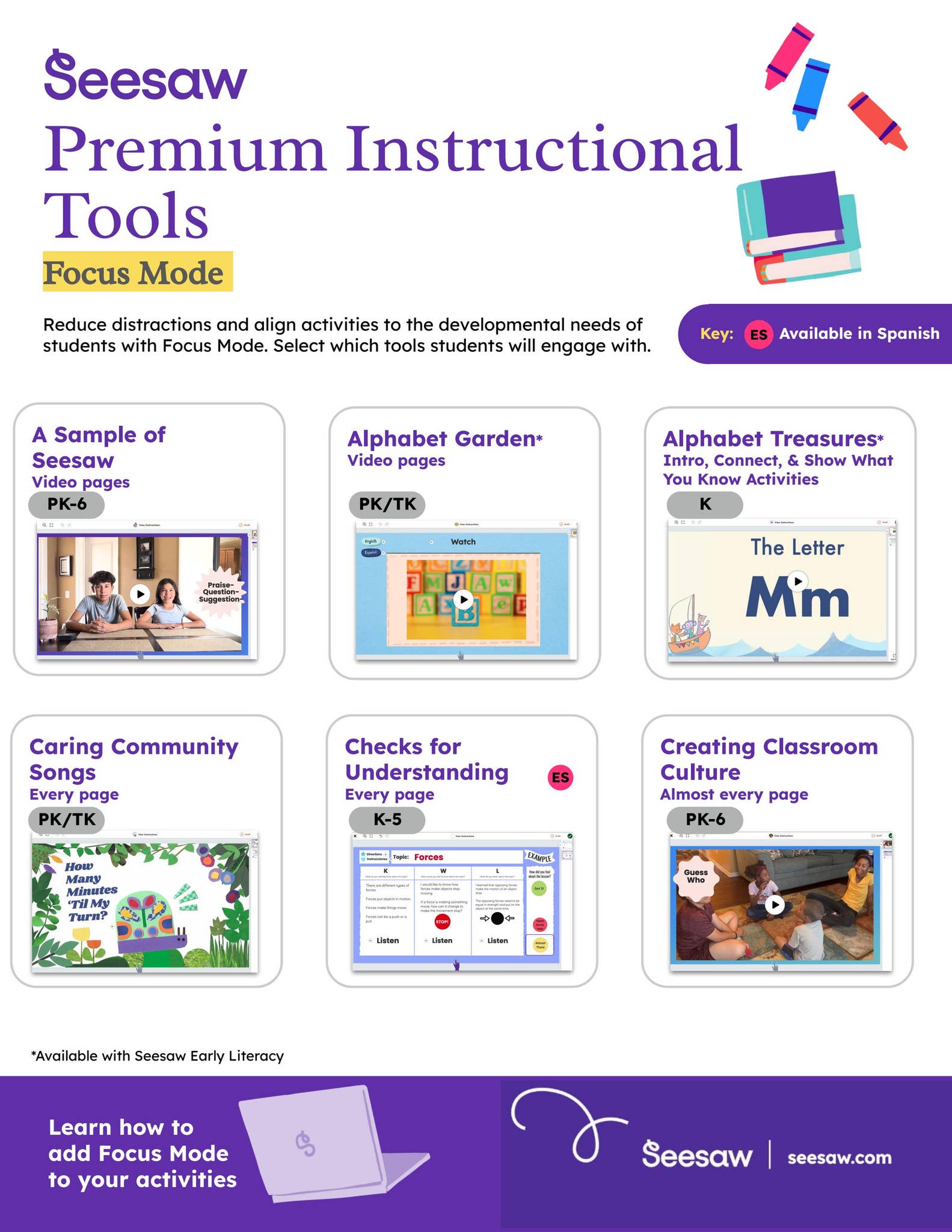 Premium Instructional Tools Focus Mode By Seesawlearning Issuu