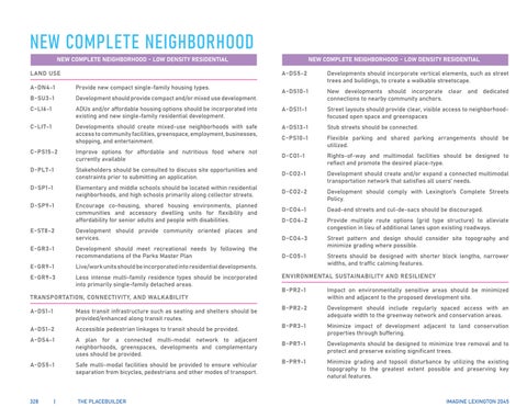 October 31 - Placebuilder 更新版 第 21 页