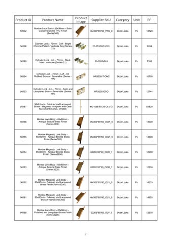 SAB Locks 家具价格表 Made In 意大利 -2024-25 第 2 页