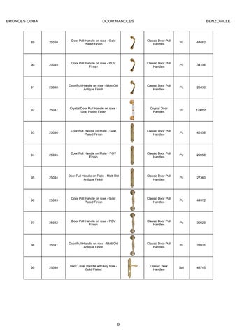 Bronces Coba Master 家具目录 2024-25 第 10 页
