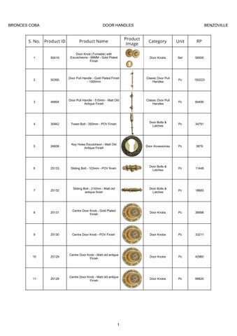 Bronces Coba Master 家具目录 2024-25 第 2 页