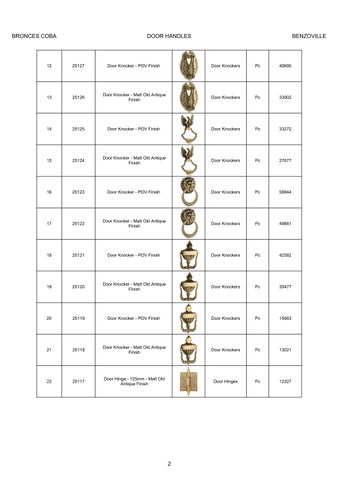 Bronces Coba Master 家具目录 2024-25 第 3 页