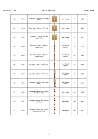Bronces Coba Master 家具目录 2024-25 第 4 页