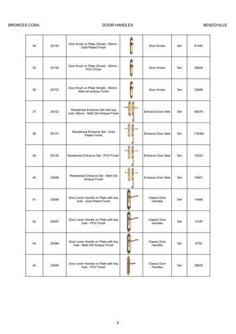 Bronces Coba Master 家具目录 2024-25 第 5 页