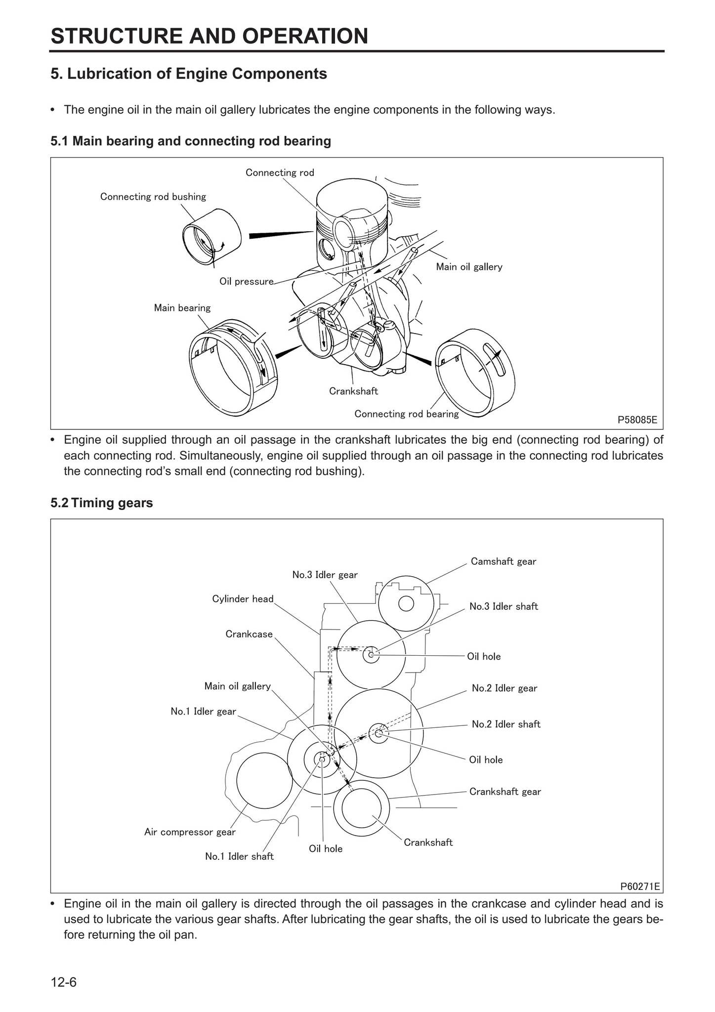 Mitsubishi 6M60 Engine Manual free download by engineparts2