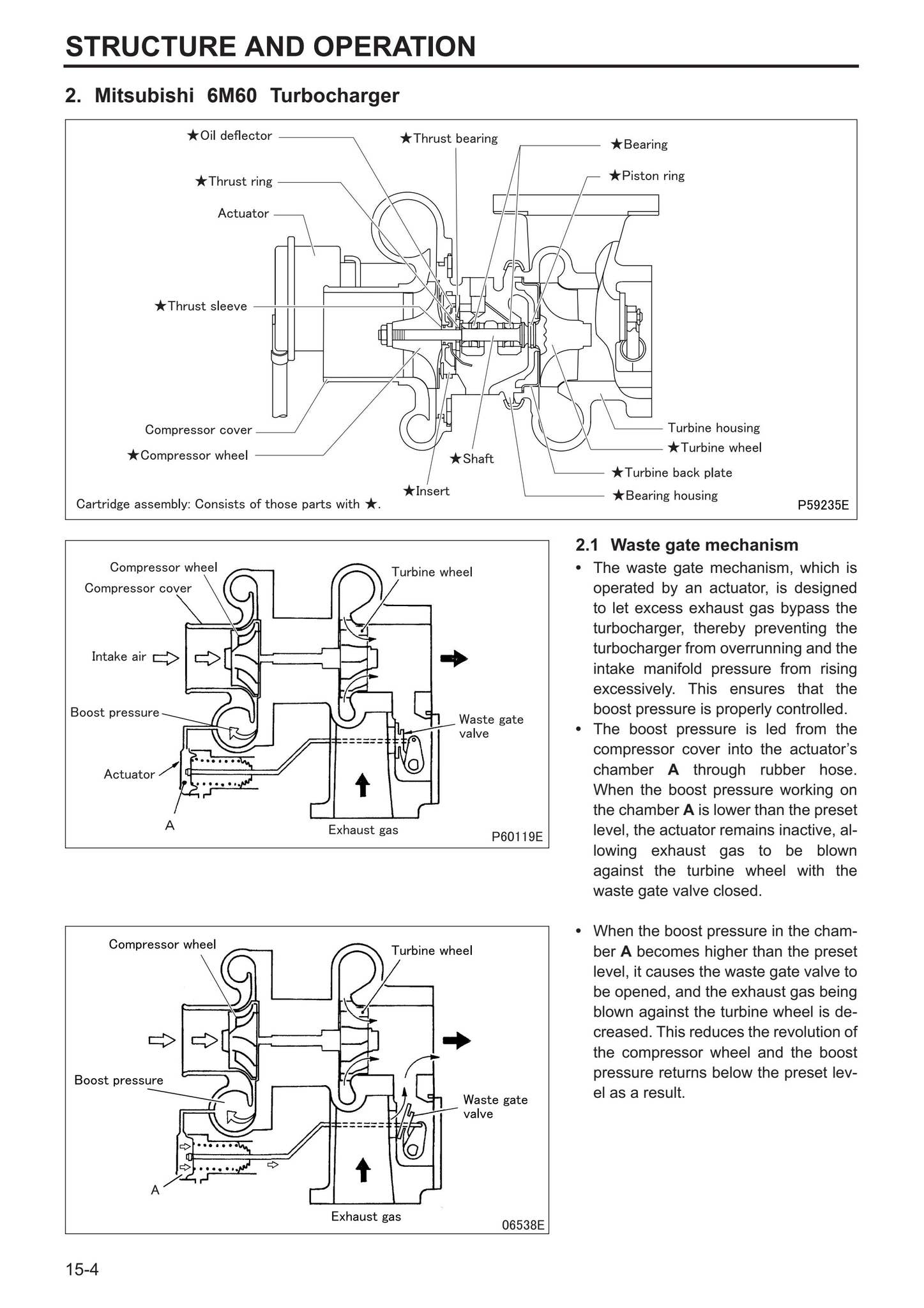 Mitsubishi 6M60 Engine Workshop Manual free download by engineparts2 ...