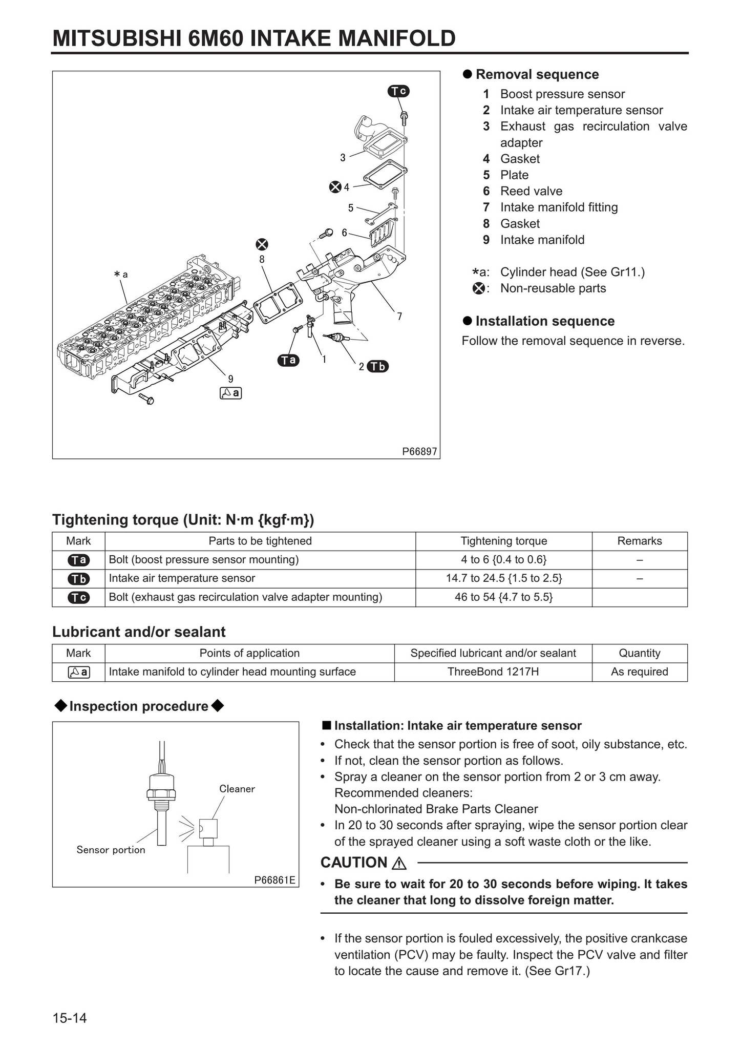 Mitsubishi 6M60 Engine Workshop Manual free download by engineparts2 ...